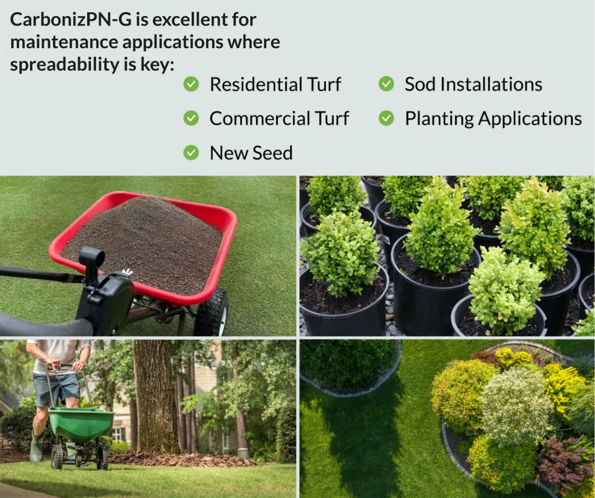 CarbonizPN-G Soil Enhancer: Uses